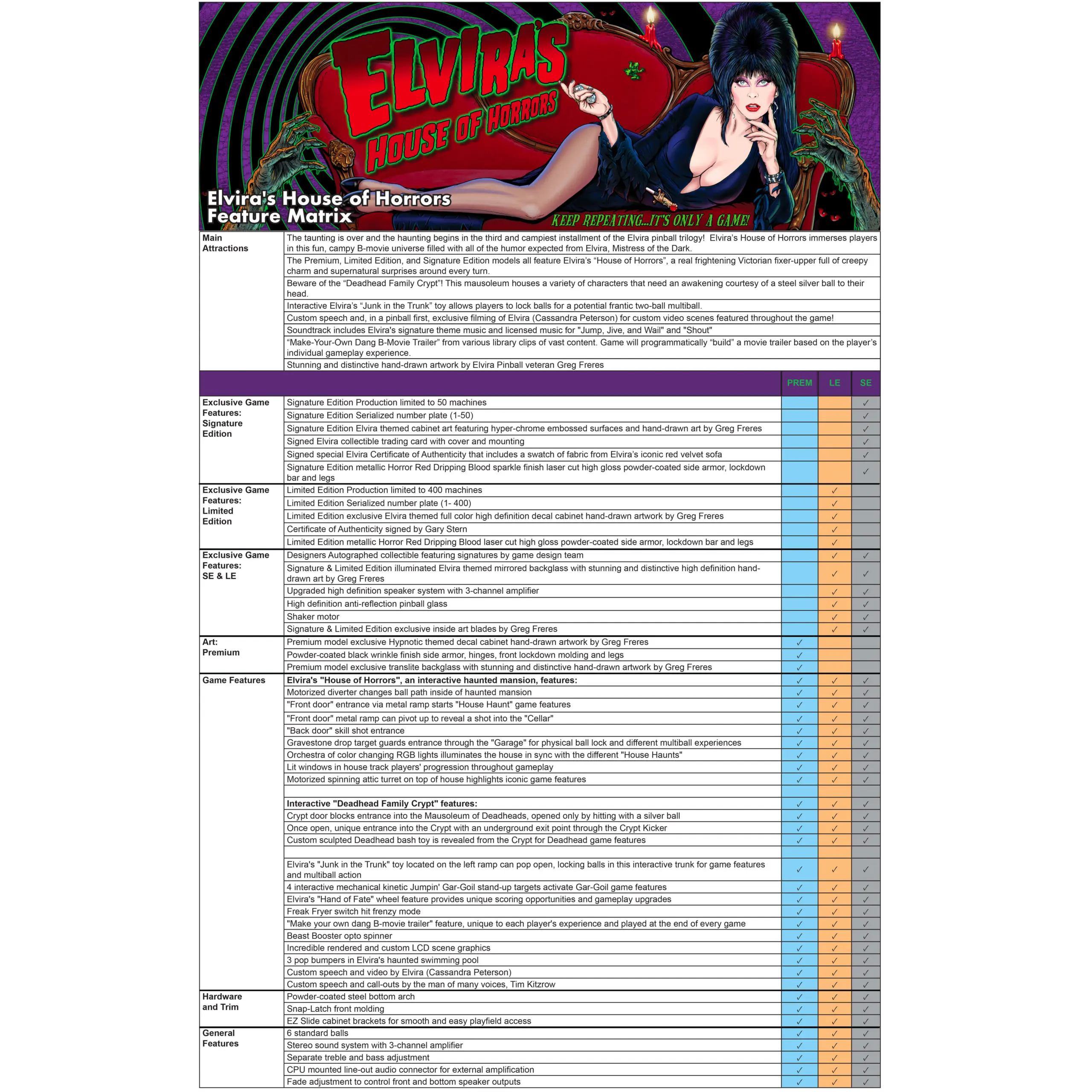 Elvira’s House of Horrors Premium Pinball Machine - Image 7