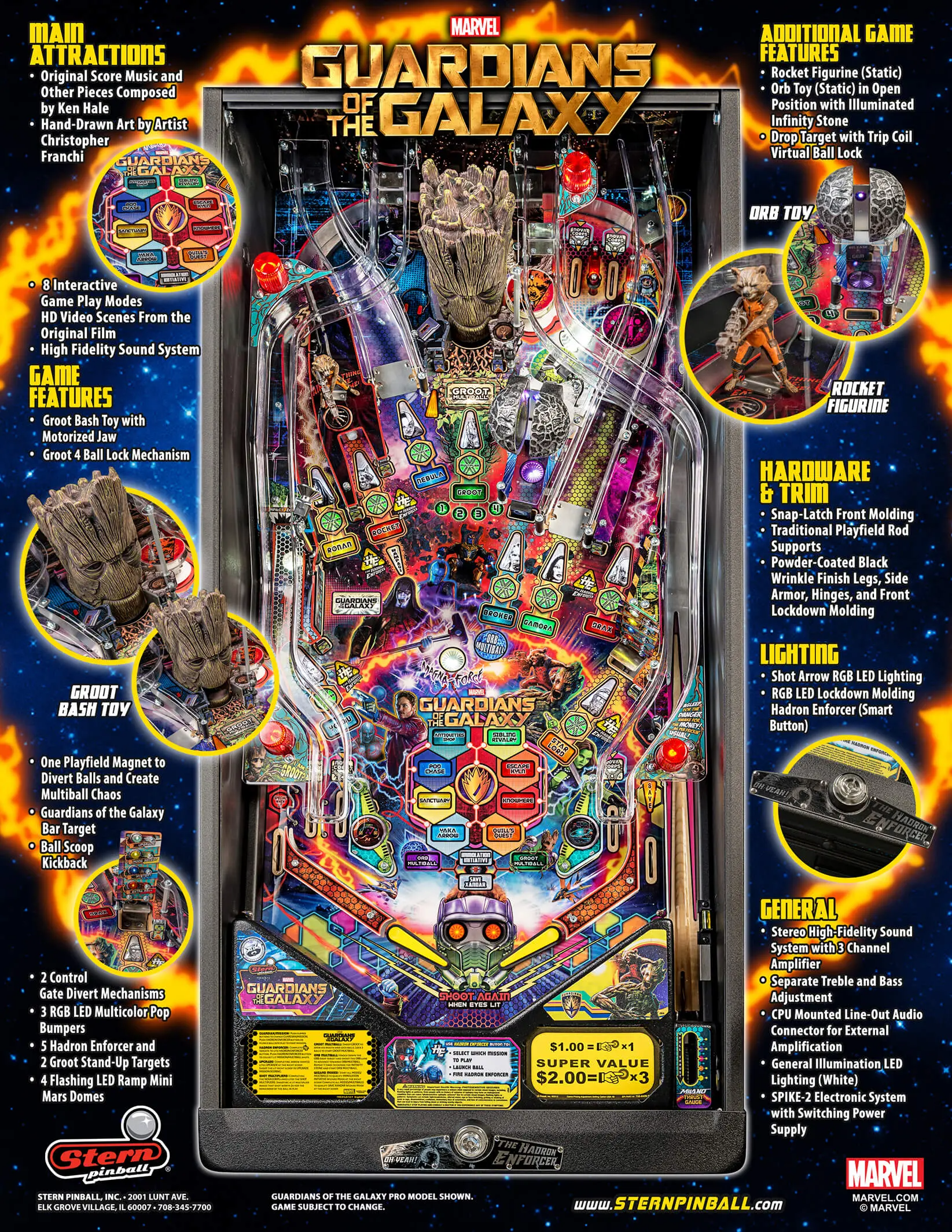 Guardians of the Galaxy Pro Pinball Machine