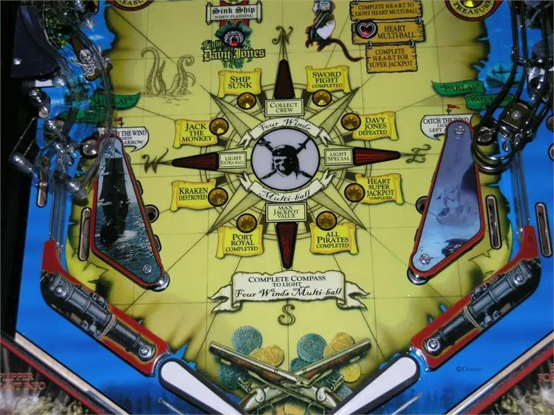 Pirates of the Caribbean Pinball Machine - Image 5
